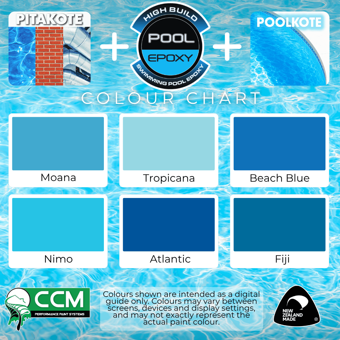 POOLKOTE colour chart